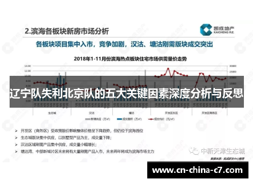 辽宁队失利北京队的五大关键因素深度分析与反思 辽宁队失利北京队的五大关键因素深度分析与反思