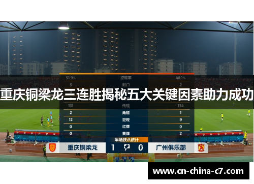 重庆铜梁龙三连胜揭秘五大关键因素助力成功 重庆铜梁龙三连胜揭秘五大关键因素助力成功
