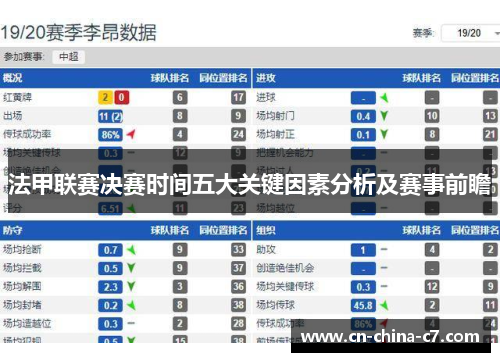 法甲联赛决赛时间五大关键因素分析及赛事前瞻