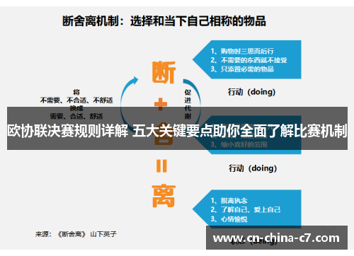欧协联决赛规则详解 五大关键要点助你全面了解比赛机制