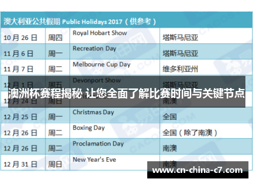 澳洲杯赛程揭秘 让您全面了解比赛时间与关键节点