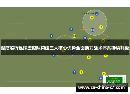 深度解析足球虚拟队构建三大核心优势全面助力战术体系持续升级 深度解析足球虚拟队构建三大核心优势全面助力战术体系持续升级
