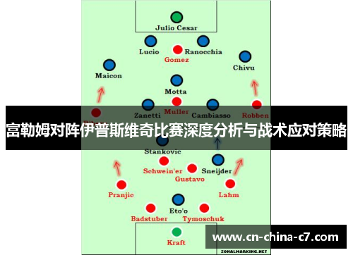 富勒姆对阵伊普斯维奇比赛深度分析与战术应对策略