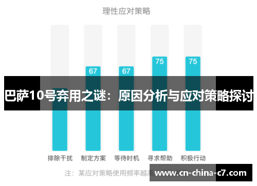 巴萨10号弃用之谜：原因分析与应对策略探讨