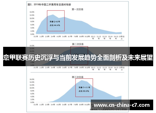意甲联赛历史沉浮与当前发展趋势全面剖析及未来展望 意甲联赛历史沉浮与当前发展趋势全面剖析及未来展望