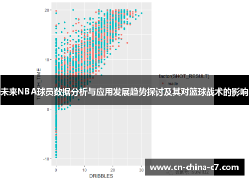 未来NBA球员数据分析与应用发展趋势探讨及其对篮球战术的影响 未来NBA球员数据分析与应用发展趋势探讨及其对篮球战术的影响