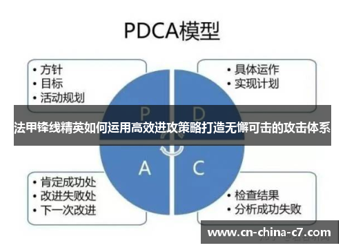 法甲锋线精英如何运用高效进攻策略打造无懈可击的攻击体系