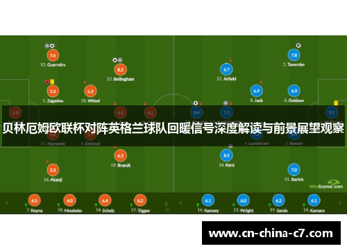 贝林厄姆欧联杯对阵英格兰球队回暖信号深度解读与前景展望观察