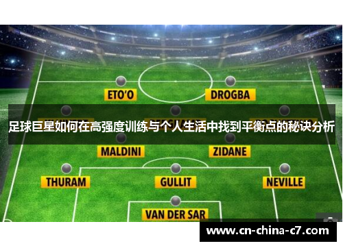 足球巨星如何在高强度训练与个人生活中找到平衡点的秘诀分析