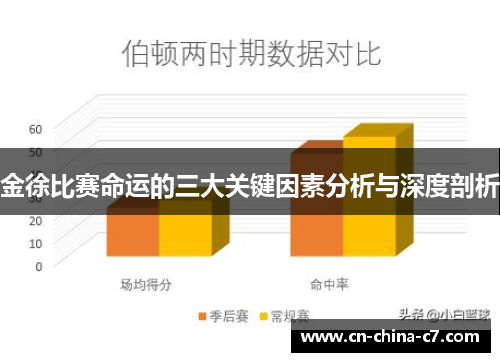 金徐比赛命运的三大关键因素分析与深度剖析 金徐比赛命运的三大关键因素分析与深度剖析